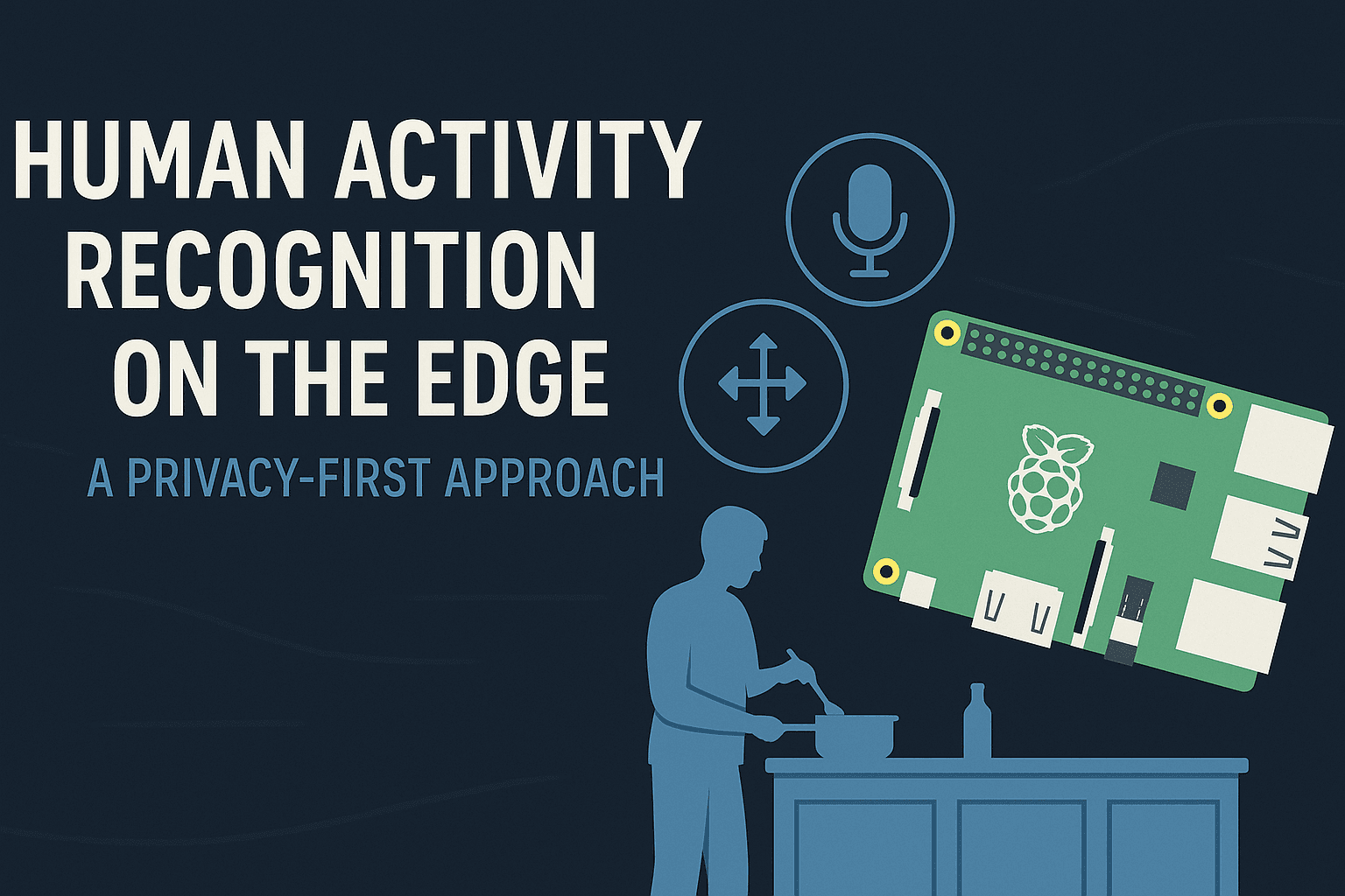 Human Activity Recognition on the Edge: A Privacy-First Approach