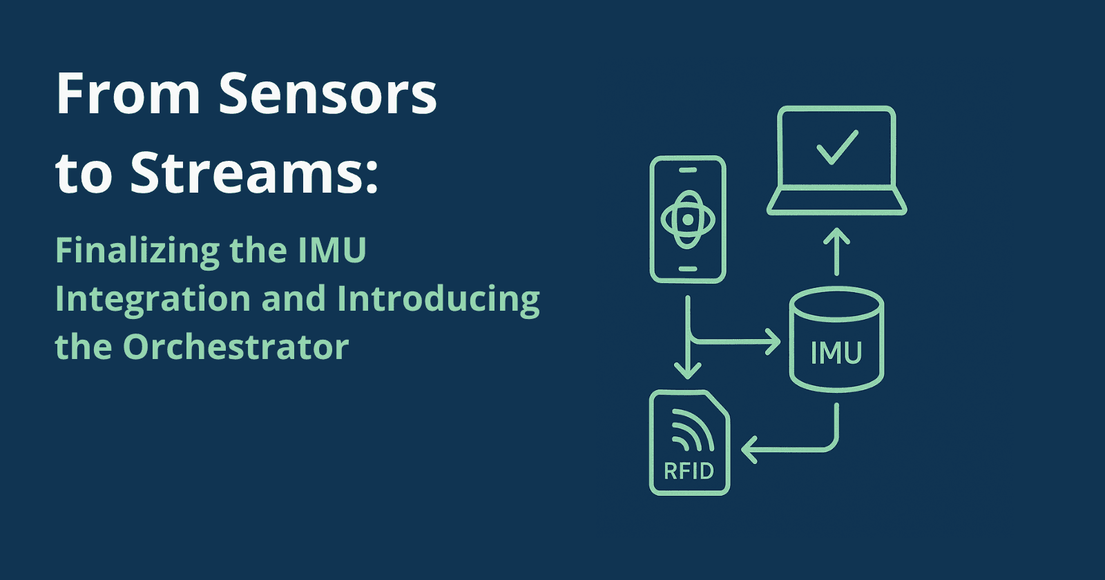 From Sensors to Streams: Finalizing the IMU Integration and Introducing the Orchestrator